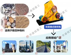 中大型建筑垃圾粉碎機(jī)怎樣更換襯板，您知道嗎